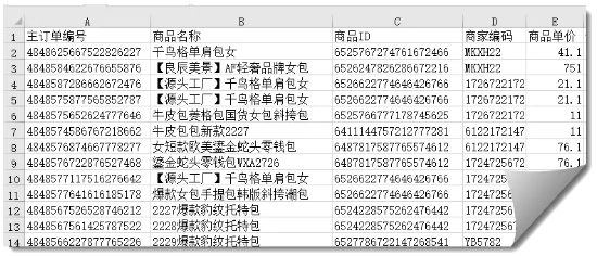 办公软件Excel清除多余空格，常用的几种方法