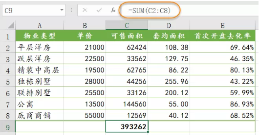 新手入门办公软件：这些Excel函数认识不？