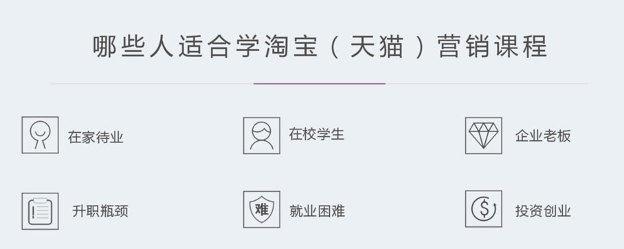 淘宝运营怎么学?工作内容是什么?
