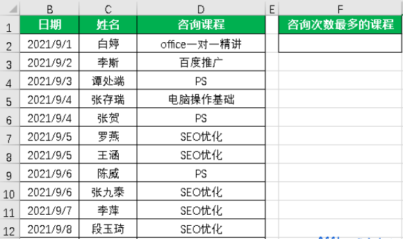 INDEX函数