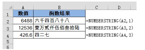 office办公软件函数：  NUMBERSTRING